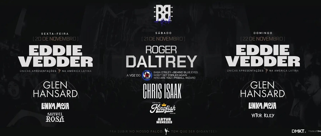 Best of Blues and Rock 2026 confirma Eddie Vedder e Roger Daltrey como headliners